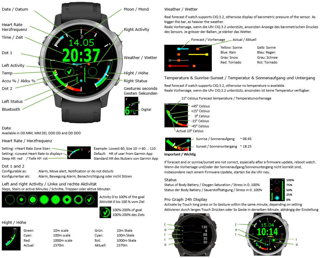 No Goggles Pro · Screenshot 0