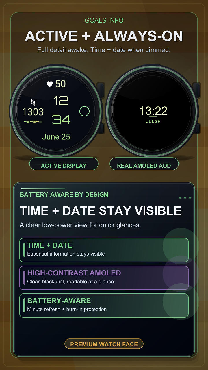 Goals info · Screenshot 2