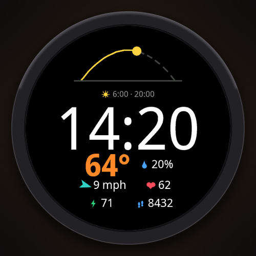 Outdoor Weather · Screenshot 0