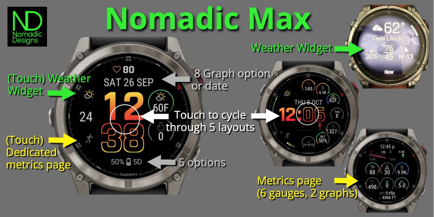 Nomadic Max | AMOLED · Screenshot 3