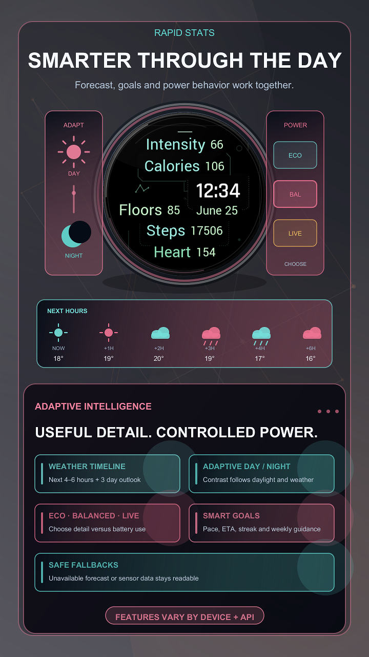 Rapid stats · Screenshot 4