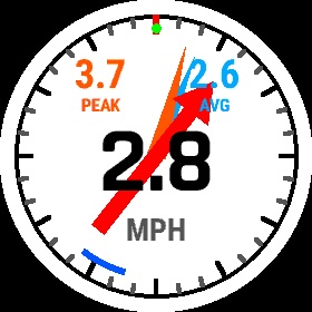 ZephyrAir - Wind data from your Calypso · Screenshot 2