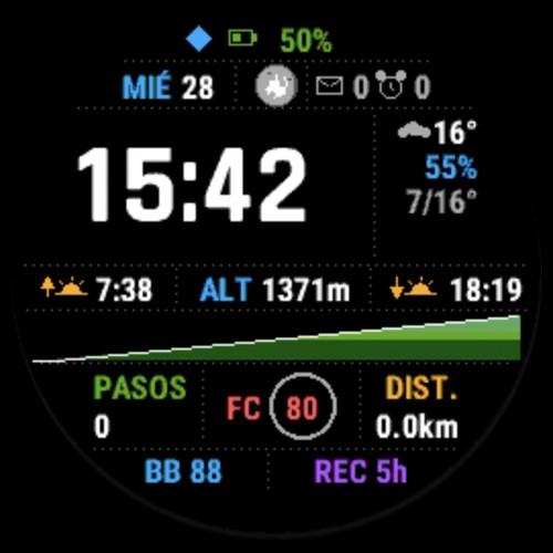 Pareto Watch · Tangkapan skrin 0