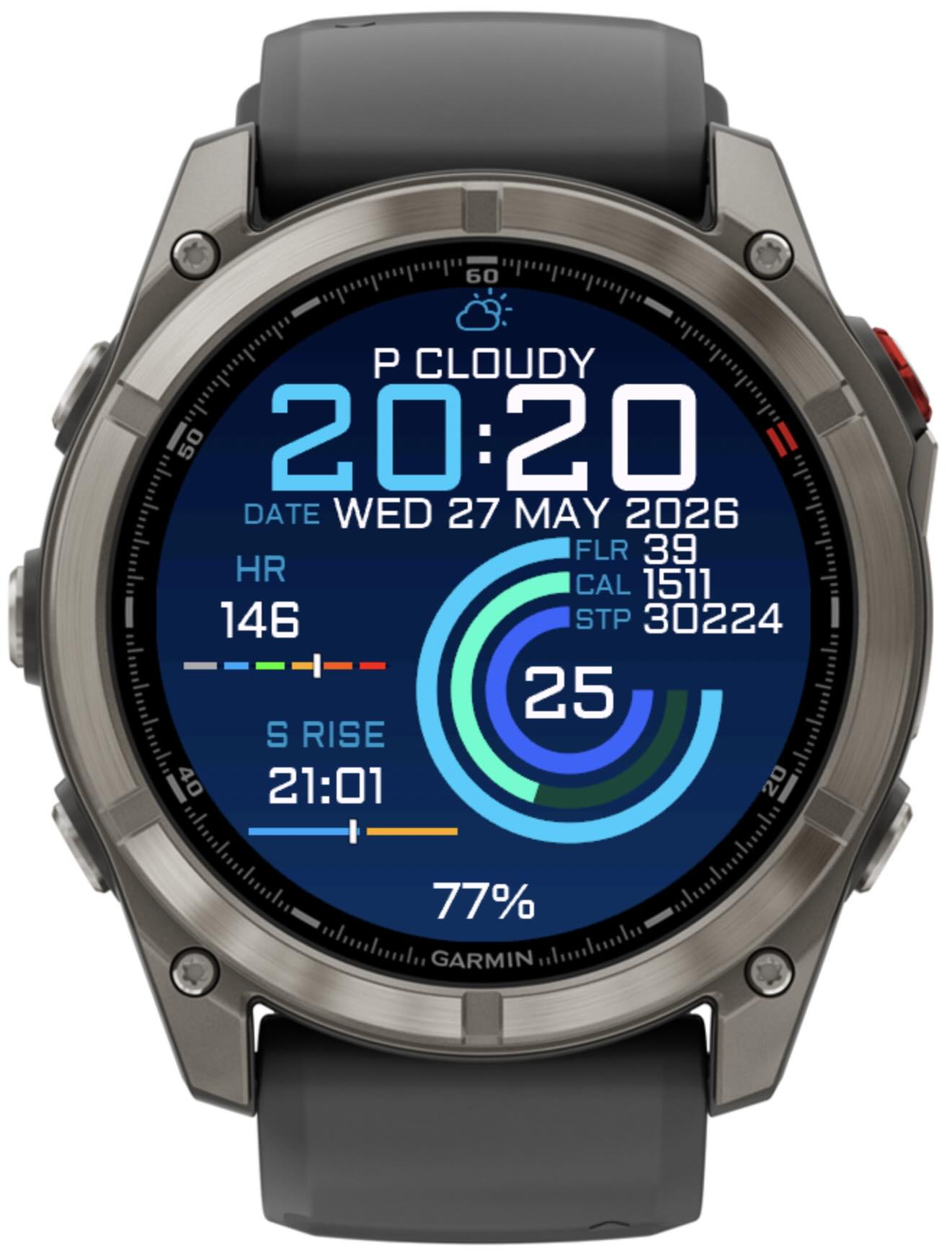 Just Activity IQ · Screenshot 2