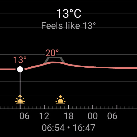 Weather · Screenshot 1