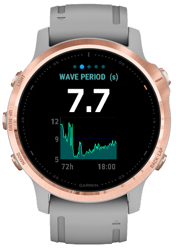 Wide Bay Waves · Screenshot 1