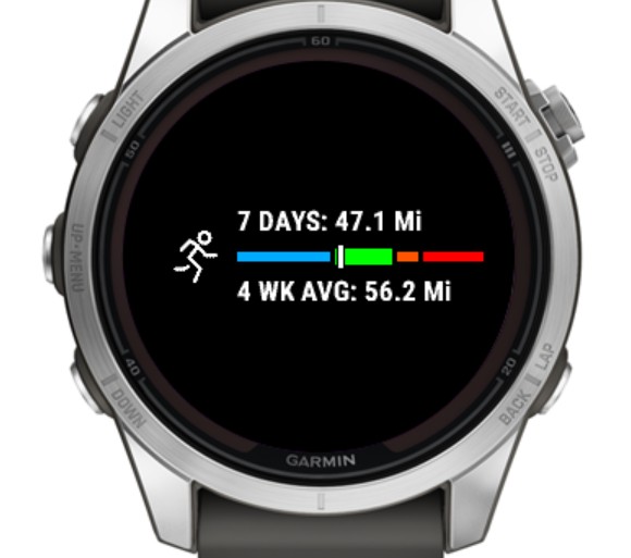 7-day Running Widget w/ Complication · Screenshot 3
