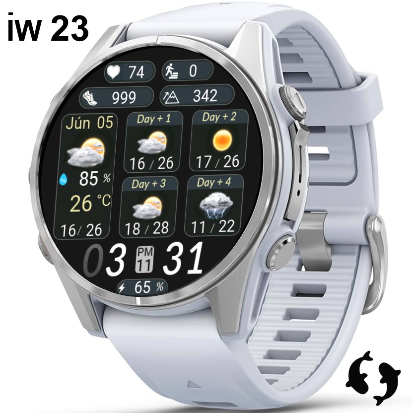 Weather Board 4 Days Forecast IW23 · Screenshot 2