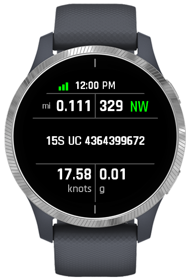 GPS Metrics 4