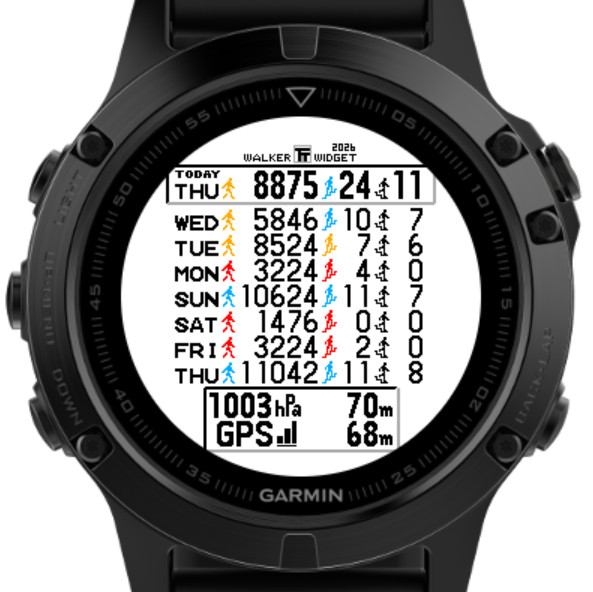 TTWalkerWidget · Screenshot 1