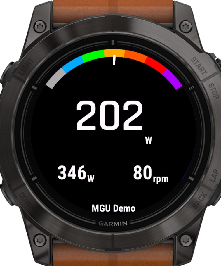 MGU Dashboard · Screenshot 0
