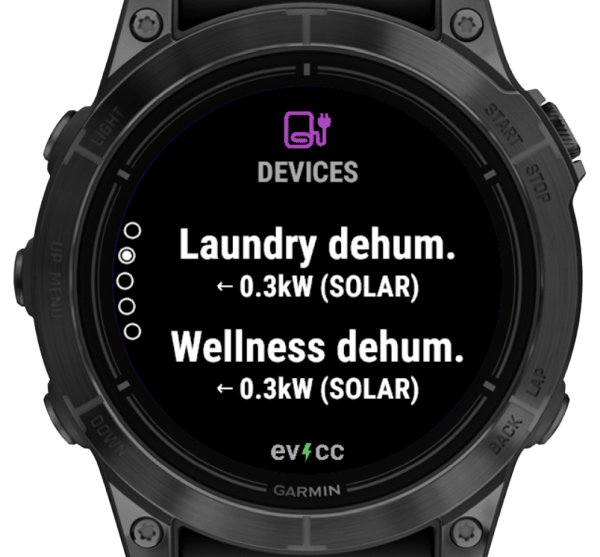 evcc Beta 4