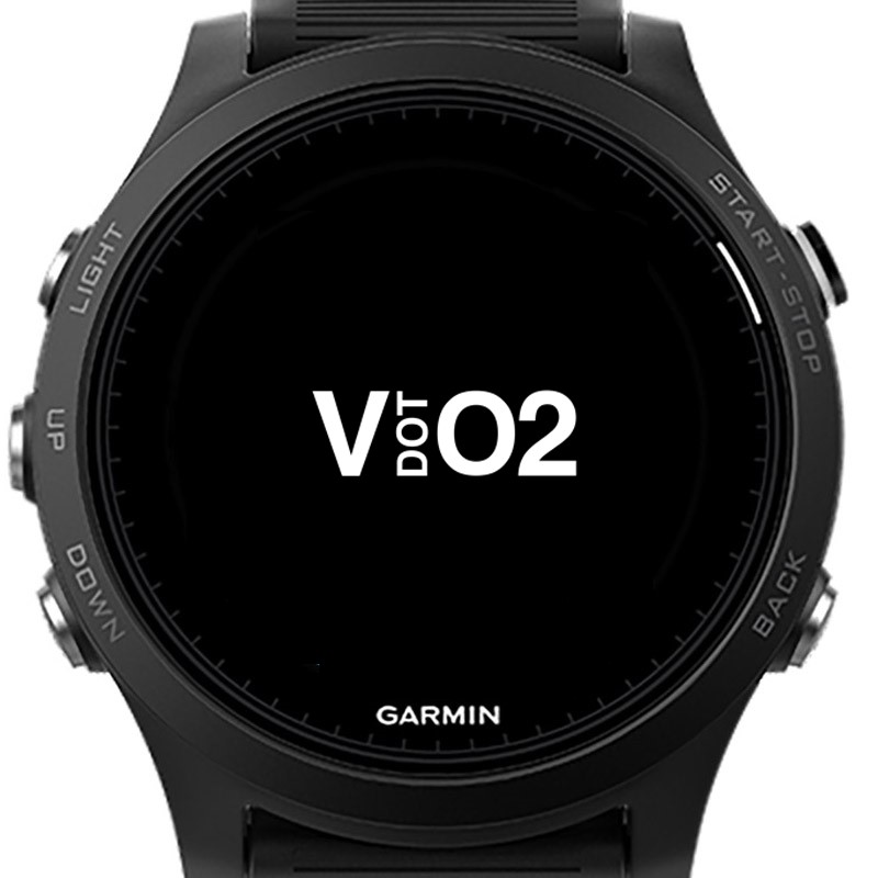 V.O2 Workouts · Screenshot 2