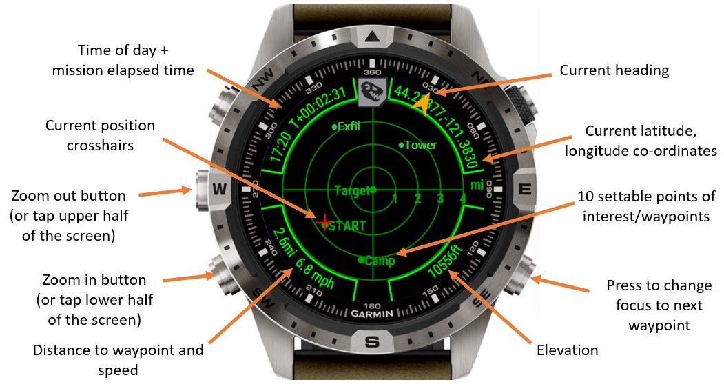 T.Rex Quad Tactical (Activity) · Screenshot 0