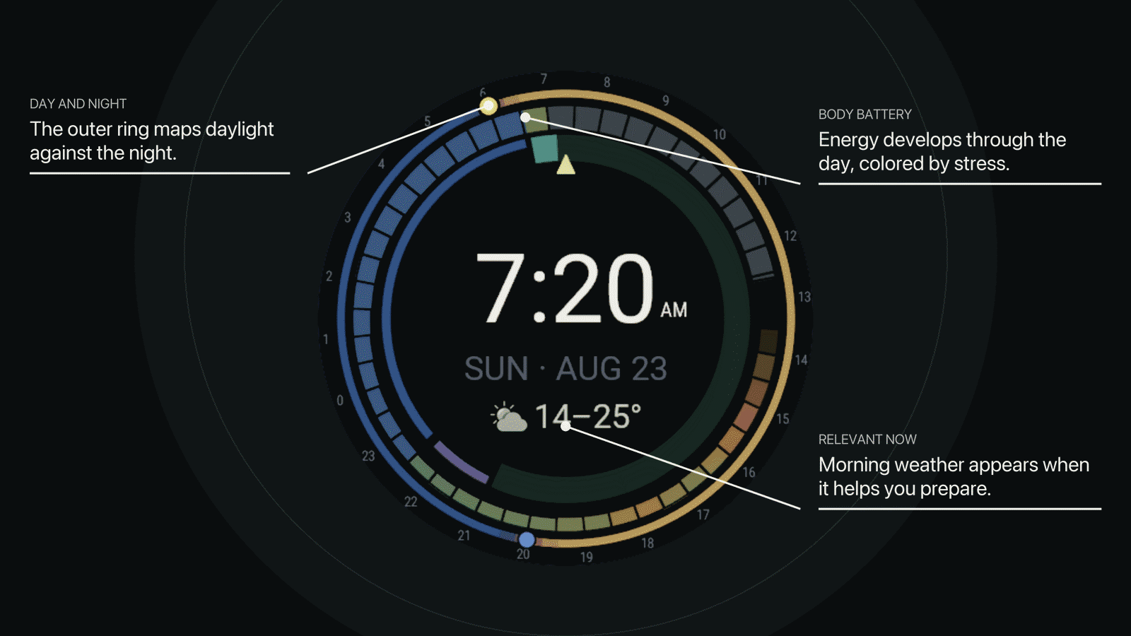 Dayflow · Screenshot 0