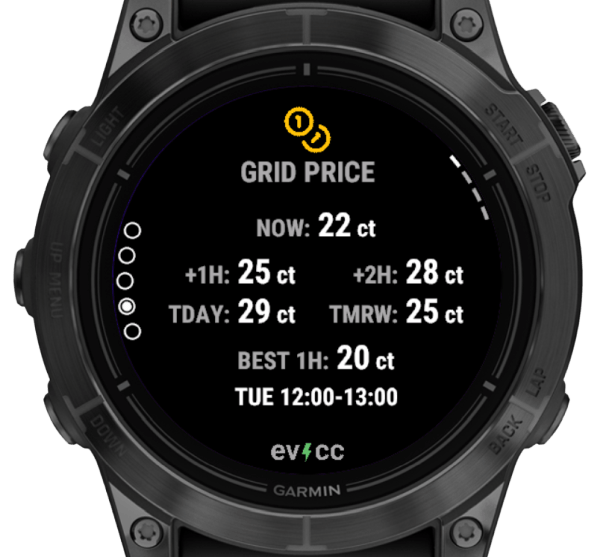 evcc 6