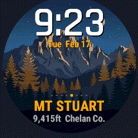 Climbing Washington's Mountains 2