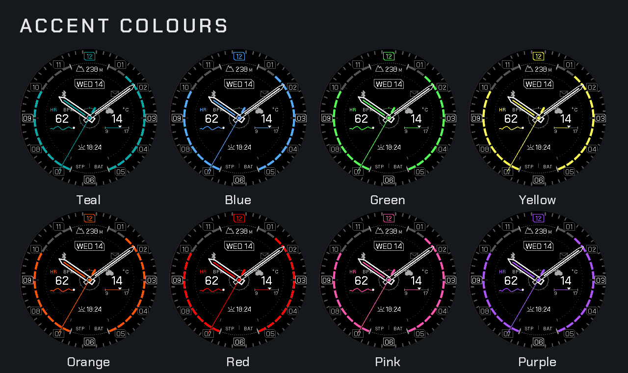 CORPO – Analog Business HUD · Screenshot 4