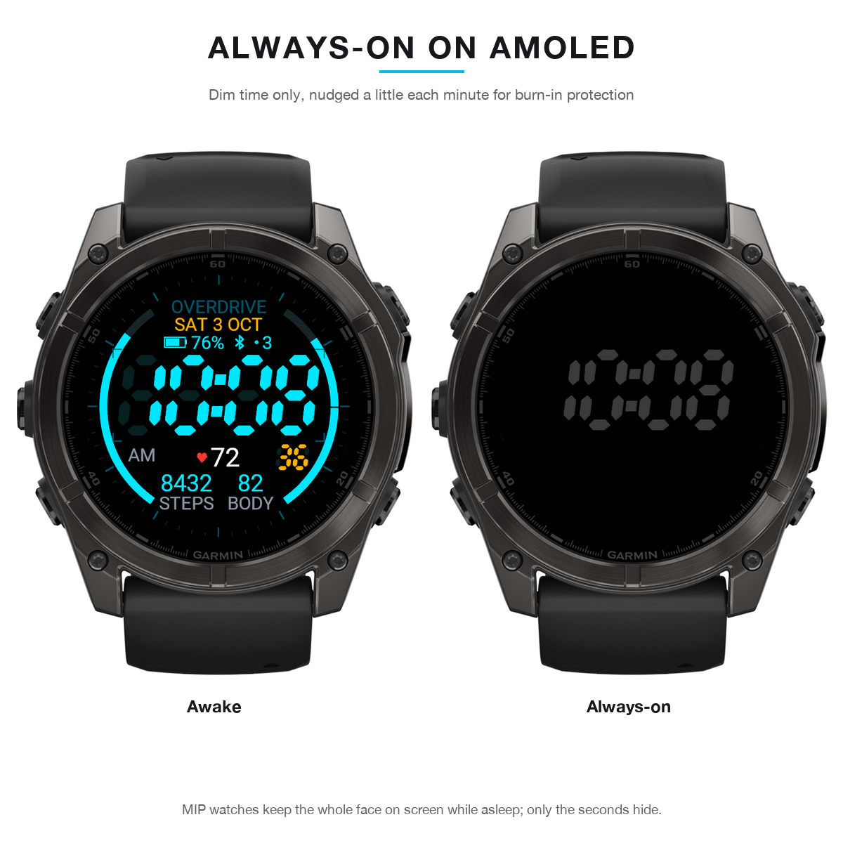 OVERDRIVE — Neon Digital HUD Watch Face · Screenshot 3