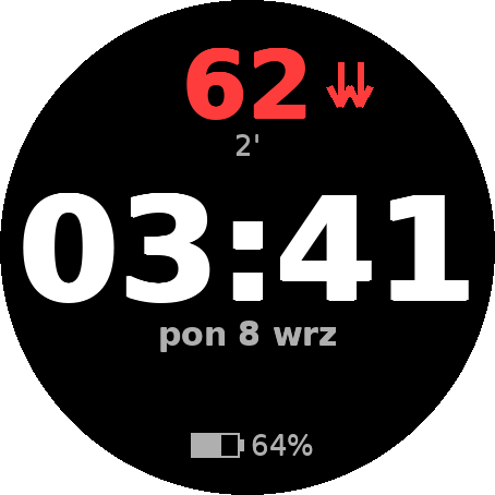 Basic CGM by Cukrzyca.tech · Screenshot 0