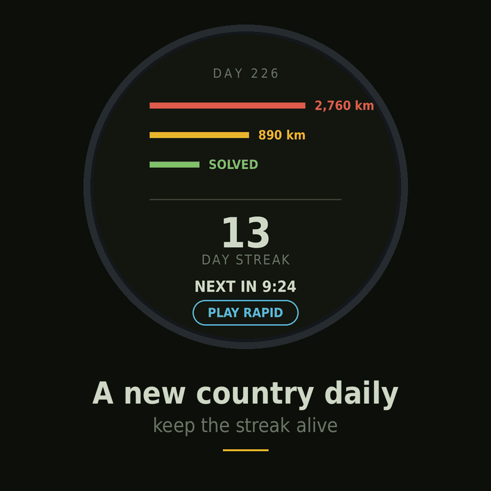 Wrist Atlas · Screenshot 3