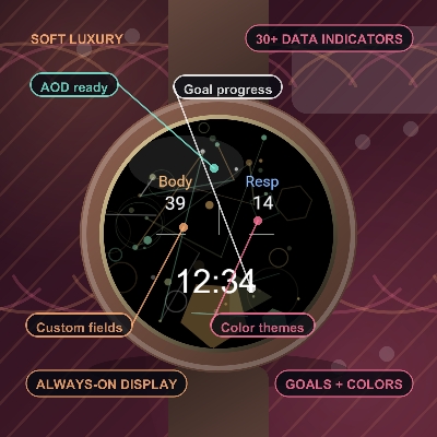 Summer skin · Screenshot 1