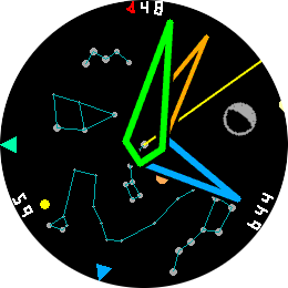 Amaterasu: Celestial Chronometer 3