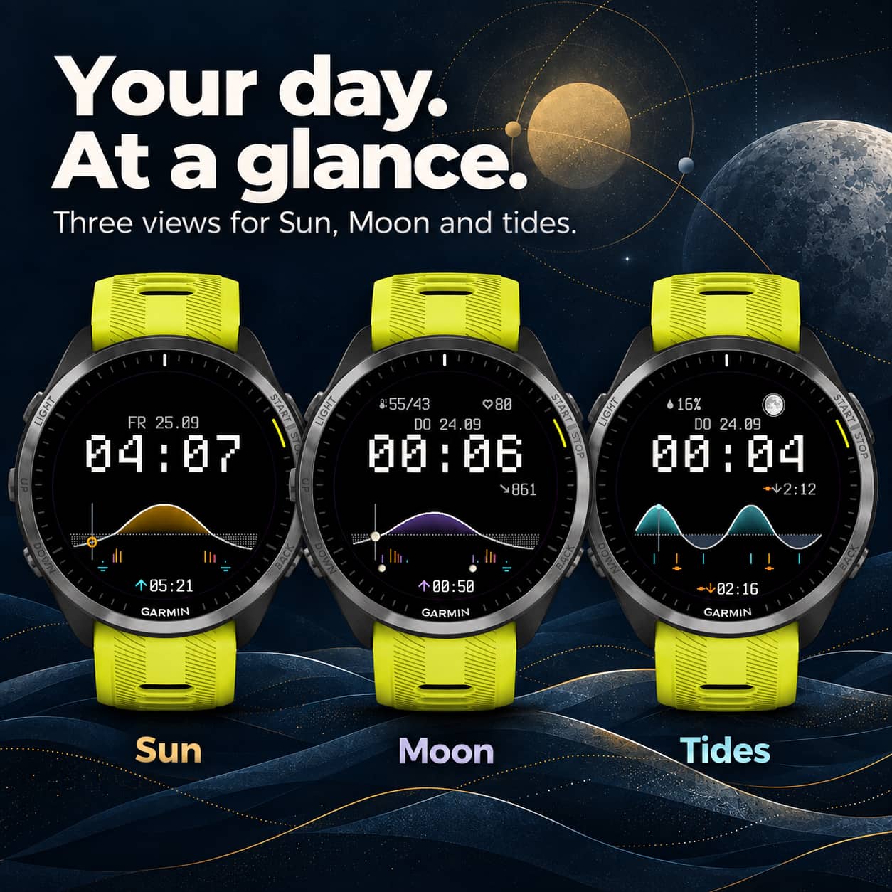 Daygraph Pro – 太阳、月亮与潮汐 · Screenshot 0