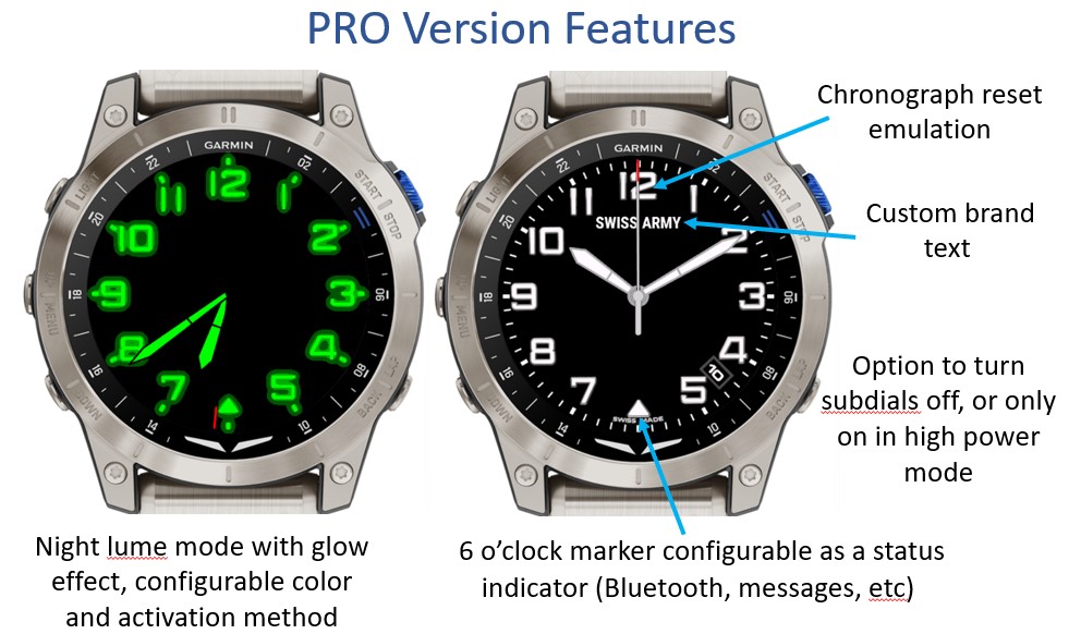 Swiss Army Chrono 2 · Screenshot 2