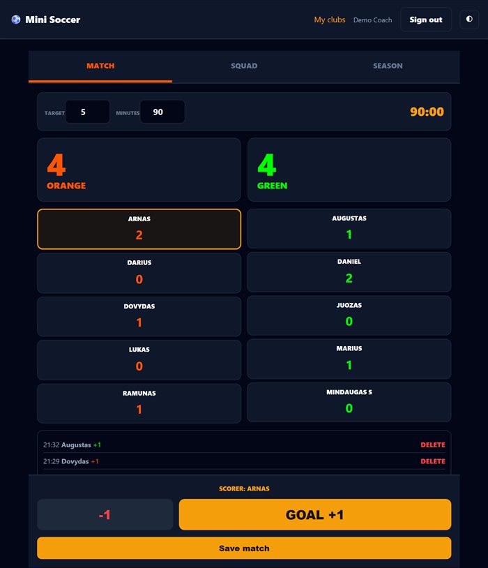 Mini Soccer Pro - Live Football Scoreboard · Screenshot 2