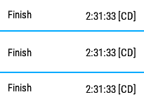 Cycle Finish Time Predictor [hFinishCycle] · Screenshot 4