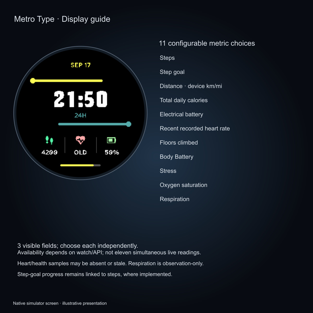 Metro Type · Screenshot 2