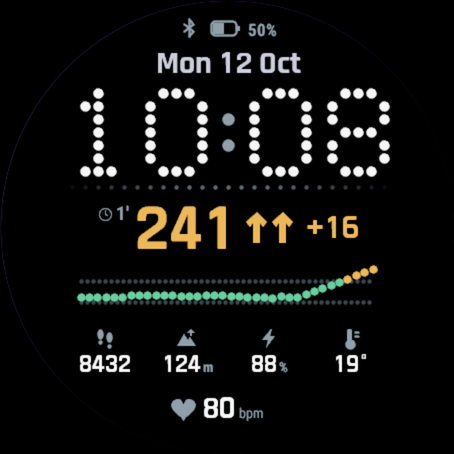 Dotscout: CGM Watch Face · Screenshot 1
