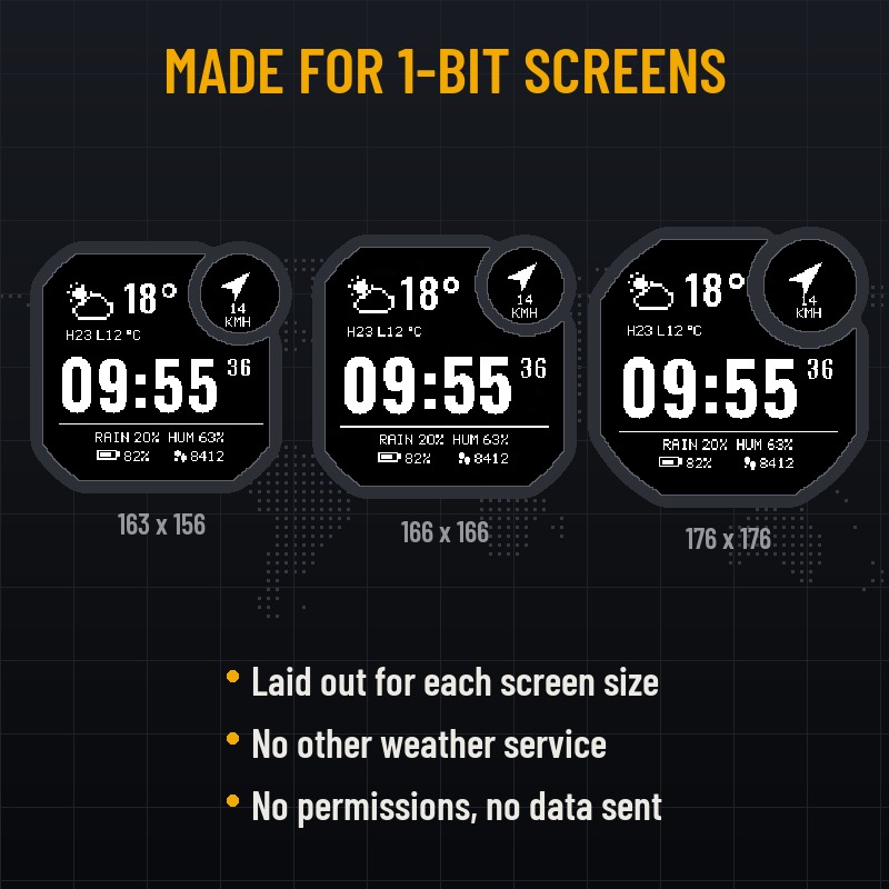 Weather Glance · Screenshot 4