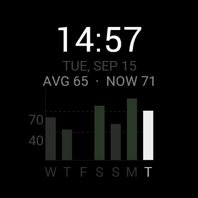 Body Battery Week · Screenshot 0