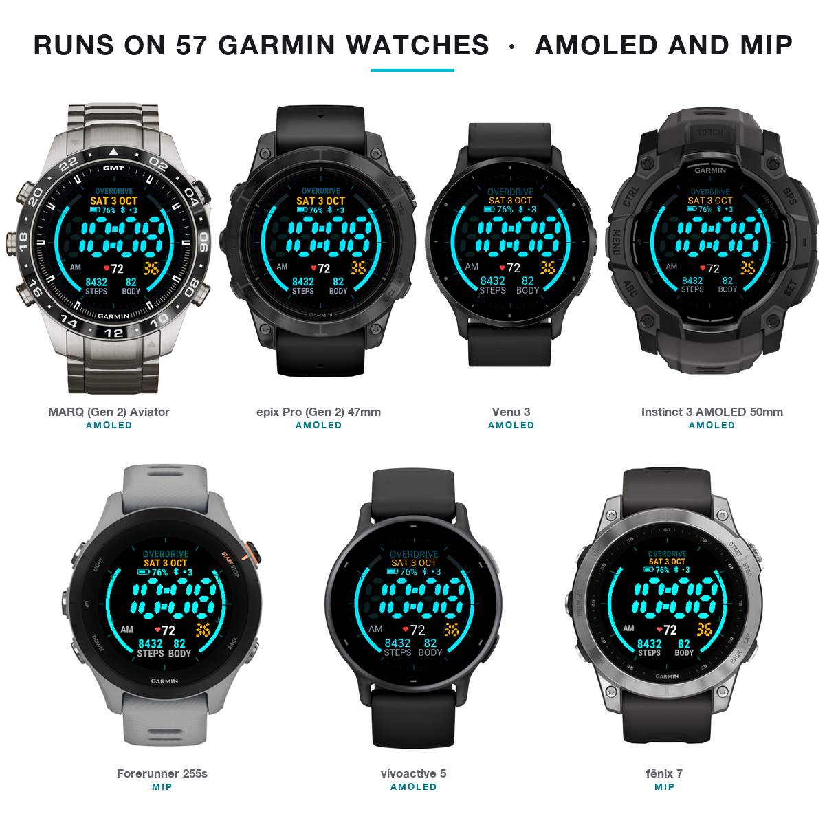 OVERDRIVE — Neon Digital HUD Watch Face · Screenshot 1