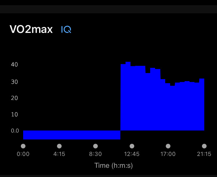Rowing VO2max · Screenshot 1