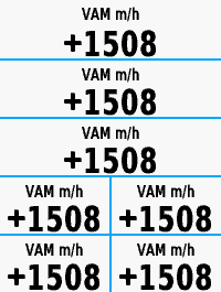 Sensible VAM screenshot 1