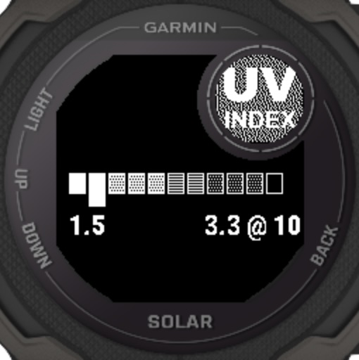 UV 指数专业版 (UV Index Pro) · Screenshot 3