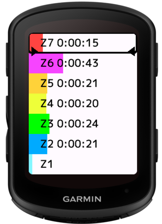 Time in Power Zones · Screenshot 2