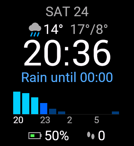 Clear Sky – Rain Timeline Face · ภาพหน้าจอ 1