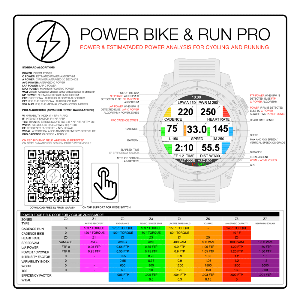Power Bike Pro MTB XC screenshot 2