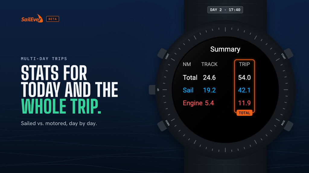 SailEver - Sailing Instrument & Logbook - beta · Screenshot 3