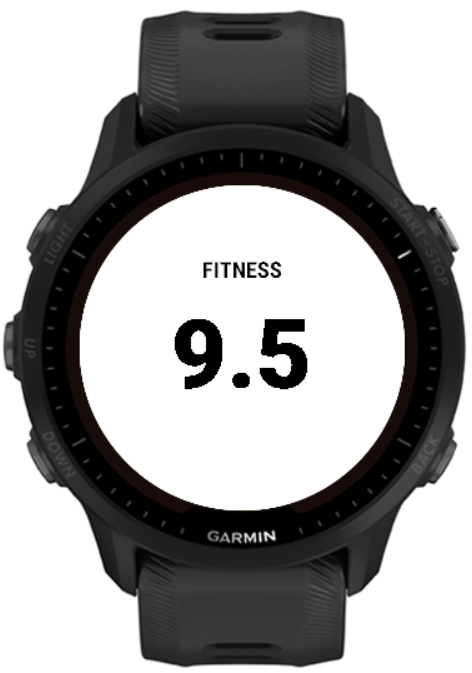 Real Time Fitness Calculation · Screenshot 0