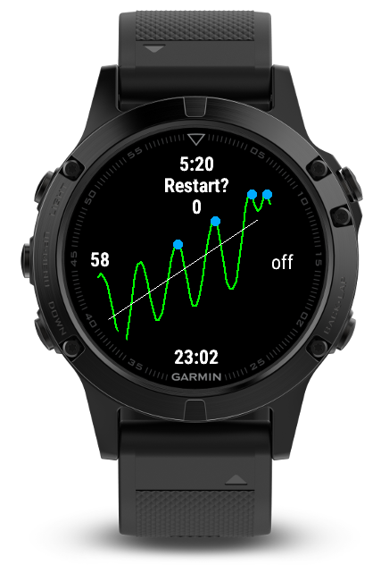 Connect IQ Store Watch Faces and Apps Garmin