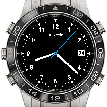 Anassic 3