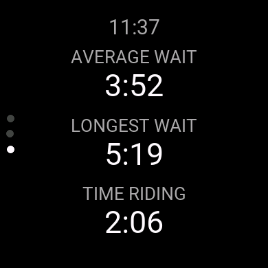 Hang Ten Surf Tracker · Screenshot 4