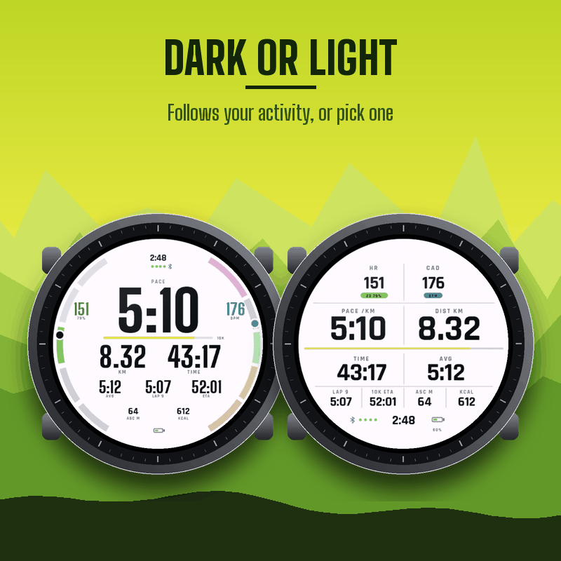 PACEBOARD RUN: Running Data Field, 12 Metrics · Screenshot 3