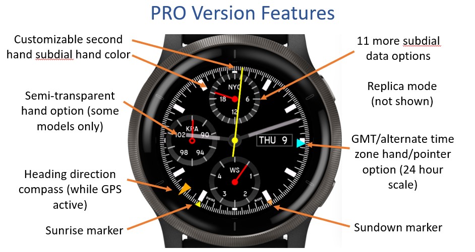 PD Chrono 2 · Screenshot 1