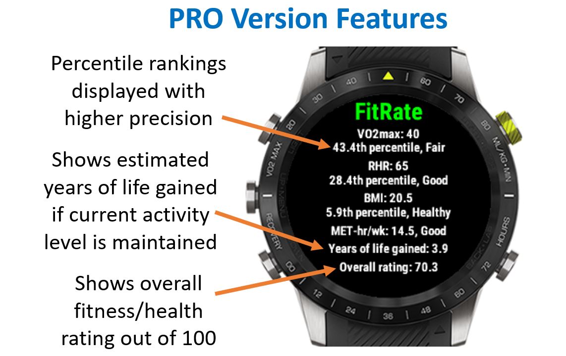 FitRate 2 · Screenshot 1